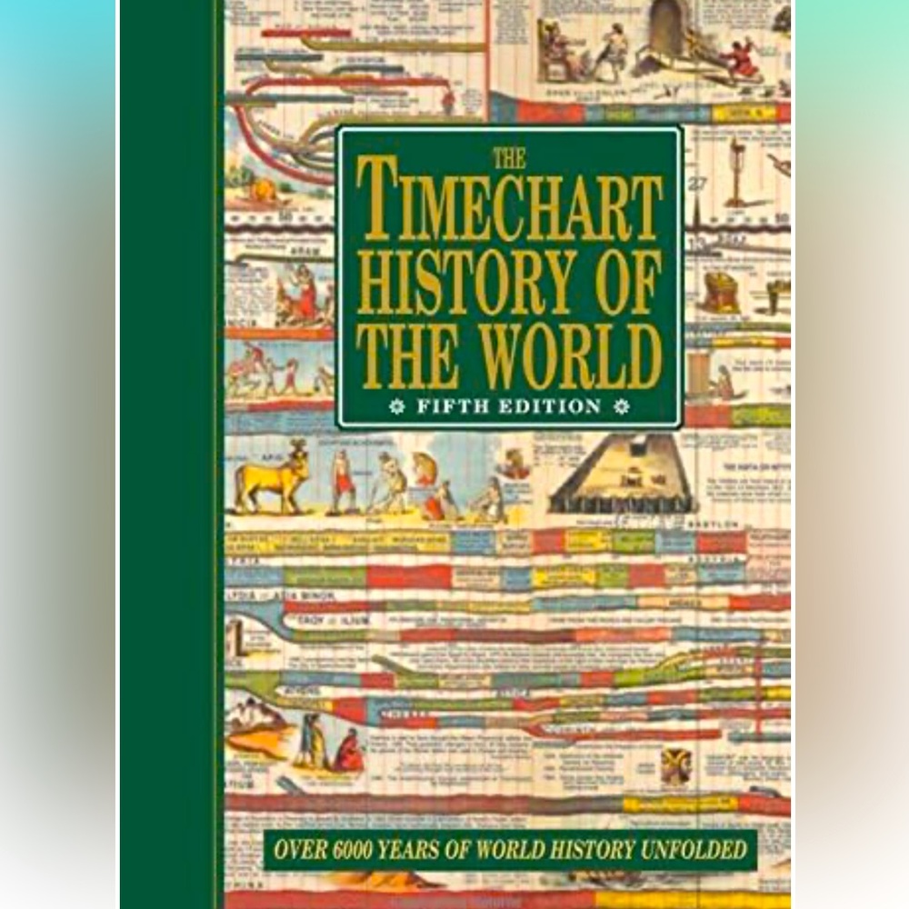 The time-chart history of the world book. Hard cover